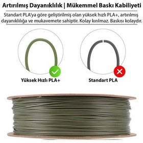 Resim Esun Pla-hs Zeytin Yeşili Filament 1.75mm 1kg - Yüksek Hız Uyumlu Pla+ 