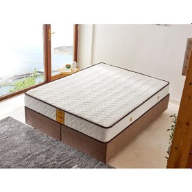 Resim Exclusive Yatak 160x200 Çift Kişilik Visco Yatak Ekstra Lüks Yaysız Yatak 24 Cm Pamuklu Keten Doğal Kumaş 
