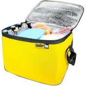 Resim Termos Çanta 24 Lt Soğuk Sıcak Korumalı Soğuk Zincir İlaç Taşıma 