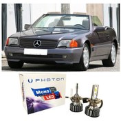 Resim Mercedes Sl R129 Led Xenon Uzun + Kısa Far Ampulü H4 Mono Yeni Seri Beyaz 