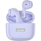 Resim Lenovo Lp40 Pro Livepods Tws Bluetooth 5.0 Kablosuz Kulaklık | Lenovo Lenovo