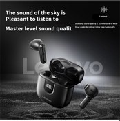 Resim Prestigegoods Lenovo Ea120 Bluetooth Stereo Kablosuz Yarı Kulak İçi Kulaklık, Beyaz Renk, Kullanışlı, Uygun Herkes İçin 
