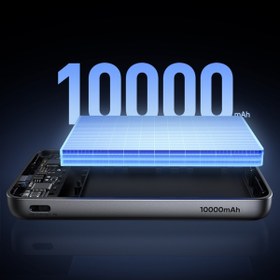 Resim Mcdodo MC-6310 Magq 2'si 1 Arada 10000MAH 20W Qi2 Manyetik Powerbank ve Katlanabilir Telefon Standı 