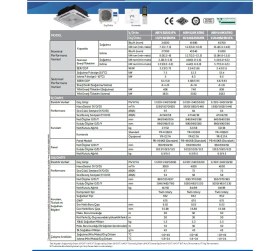 Resim Haier A++ 24000 BTU Kaset Tipi Inverter Klima 