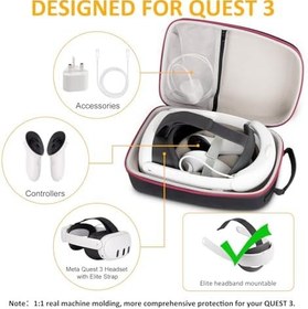 Resim Meta Quest 3 için Sert Taşıma Çantası, ELITE kafa bandı, dokunmatik kumanda ve diğer aksesuarlarla uyumlu Meta Quest 3 aksesuarı, Seyahat için şık tasarım, Siyah 