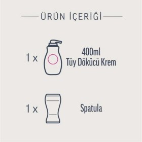 Resim Yumuşak ve Hassas Ciltler Için 400 ml Tüy Dökücü Krem 2'li Paket 