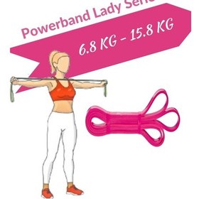 Resim Powerband Direnç Lastiği Ve Egzersiz Bandı Pembe 