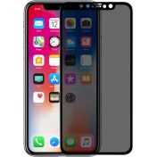 Resim Hesaplı Dünya Apple iPhone x Gizlilik Korumalı Cam Ekran Koruyucu 