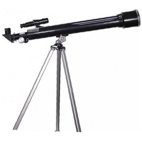 Resim Nikula 900x60 Gökbilimsel Uzay Teleskopu 