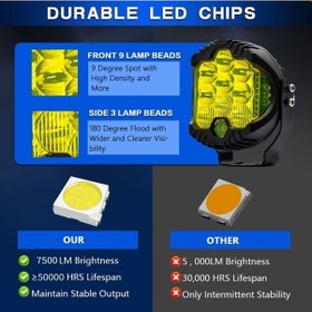 Resim Pazly 75w 15000lm 3 Led Çalışma Işığı - Ip67 Su Geçirmez, Sarı/beyaz, Offroad Aydınlatma Spot+flood 