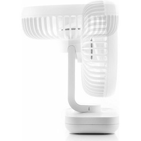 Resim Mini Masa Vantilatörü, Işıklı Şarj Edilebilir Mini Vantilatör Beyaz 