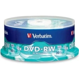 Resim TeknoKapsül Dvd-Rw 95179 Boş Diskler (4,7 Gb, 4 x Yazılabilir, 30 Adet Mil) 