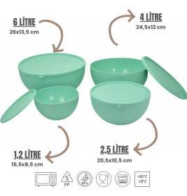 Resim Melkan Home Kapaklı 4’lü Kase Seti – Erzak Saklama Kabı - Hava Geçirmez, Bpa Içermez, Çok Amaçlı Saklama Kapları 