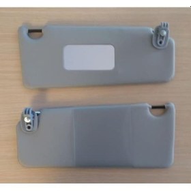 Resim Güneslik Takim Açik Gri Dacia Logan 504599502 