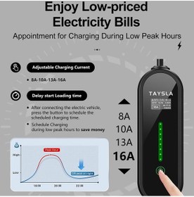 Resim Taysla 3.5 KW 16 A Ev Tipi Bireysel Taşınabilir Elektrikli Araç Şarj İstasyonu 