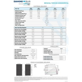 Resim Tommatech 620 W 144 Pm Diamond Bifacial Half Cut Topcon Güneş Paneli 
