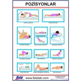 Resim POZİSYONLAR LEVHASI 