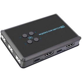 Resim PM-12016 4K HDMI KVM SWITCH 4X1 POWERMASTER 