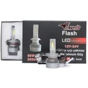 Resim Inwells Flash Csp Çipli Led Xenon H1-H4-H7-H11-Hb3-Hb4-Hır2 20.000 Lümen 163267274 