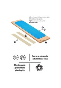 Resim Kare Bukle Halıdan Ekonomik Basamak Ve Merdiven Paspası - Turkuaz / Adet Olarak Satılır Null 