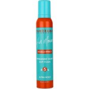 Resim Panorama Professional Saç Köpüğü Ultra Hold 5 200ml 