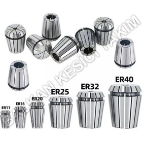 Resim ER40-25Mm PENS 25MM ER 40 TUTUCU PENS FREZE PENSİ 