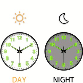 Resim 8 İnç Karanlıkta Parlayan Duvar Saati, Sessiz Non-Ticking, Büyük Koyu Rakamlar - Okunabilir Gündüz / Gece Gösterimi, Pille Çalışır (AA Dahil Değil) Yatak Odası, Oturma Odası, Ofis Dekoru, Yatak Odası Dekoru, Fantazi Tema Dekoru, Dayanıklı Plastik 