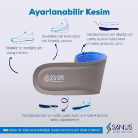Resim Sanus 100 Model Memory Foam Topuk Dikeni Hava Yastıklı Ortopedik Tabanlık 