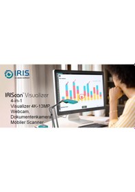 Resim Iriscan Visualizer Web Kamerası Belge Kamerası V7: 4k Ultrahd-13mp, 4'ü 1 Arada, Görselleştirici, A3 Tarayıcı, Belge Tarayıcı, Video Konferans, Aı Mikrofon, Otomatik Odaklama, Led, Usb Winmac 