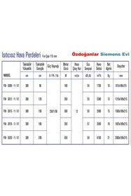 Resim Freedoor -1215 Elektrikli Isıtıcısız Hava Perdesi 150cm Klima Parfü 