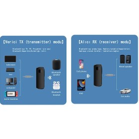 Resim M18 2in1 Bluetooth 5.4 Mikrofonlu Yaka Klipsli Ses Adaptörü Alıcı-verici Transmitter-receiver Tv Pc Araç 3.5mm Aux 