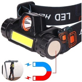 Resim Şarjlı Dayanıklı Balıkçı Kafa Lambası Watton Wt-056 Siyah 