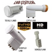 Resim Botech Çanak Anten Lnb Tekli Lnb Çşitleri Anten 