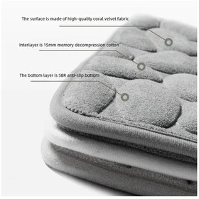 Resim Ttt Memory Kaydırmaz Banyo Paspası Gri çok renkli 