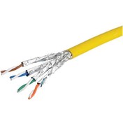 Resim Cat7 S/Ftp Lsoh 23Awg Kablo 