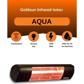 Resim Aqua 1500 Watt GSA15 Kumandasız Suya Dayanıklı Elektrikli Infrared Isıtıcı-Siyah 