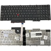 Resim Notespare Lenovo ThinkPad 20HJ, 20HK, 20HL, 20MM, 20MN Uyumlu Notebook Klavye Siyah TR Çerçeveli 