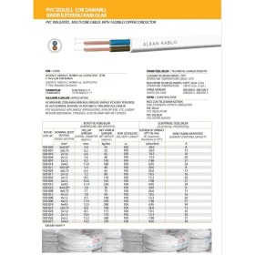 Resim Alkan 3x2,5 Mm² H05VV-F Ttr Kablo Beyaz (%100 Bakır) 100 Metre 