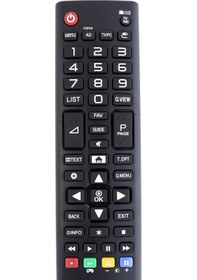 Resim Lg An Mr 600 An-Mr600 Sihirli Kumanda Yerine Tuşlu Kumanda 