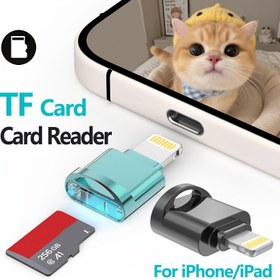 Resim 1 adet Yüksek Hızlı TF Kart Okuyucu Adaptörü iPhone 14/13/12/11/XS/8/7 Pro Plus Max için - Taşınabilir, Tak ve Çalıştır, Genişletilebilir Dosya Depolama, Tek Düğme Erişim - Temel Ofis Gadget, Hafıza Kartı Okuyucuları 