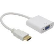 Resim Bst HDMI To VGA Dönüştürücü Çevirici Ekran Görüntü Aktarıcı Monitör Görüntü Analog Adaptör 
