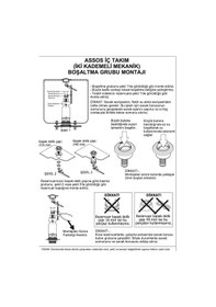 Resim Visam Assos 607-001 İki Kademeli Rezervuar İç Takım Zeplin Flotörlü Kırmızı 