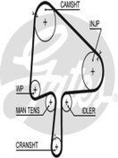 Resim GATES 5510xs Kayis Triger-(153-270)-(MAZDA: 323-FAMİLYA 98-02 2.0 TD/626 RF2A12205 RF2A12205B (WP524215) 