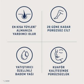 Resim Hassas Ciltler Için 20'li Ağda Bandı, Pürüzsüz ve Konforlu Kullanım Sağlar 