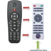 Resim Kumandacenter Dell 1610 Ms109s 1210s Ir2804 Projeksiyon Sunum Kumandası 