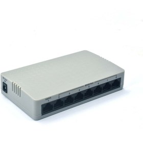 Resim SECURITECH 8 PORT 1000M 15-56V REVERSE POE SWITCH SYGP-08P 
