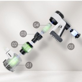 Resim Tineco Pure One S15 Essentials Dikey Şarjlı Süpürge 
