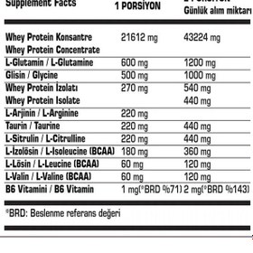 Resim SSN Sports Style Nutrition Command Quadro Whey Protein Tozu 450 G 15 Şase Muz Mango 