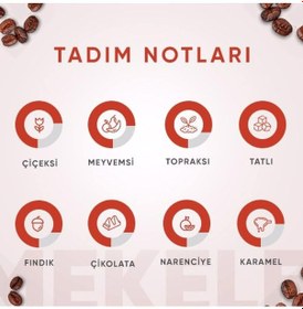 Resim Addis Ababa Coffee Mekele Blend Kahve 250 G Moka Pot 