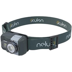 Resim Nelux Nomad 800 Hybrid Kafa Feneri Siyah 